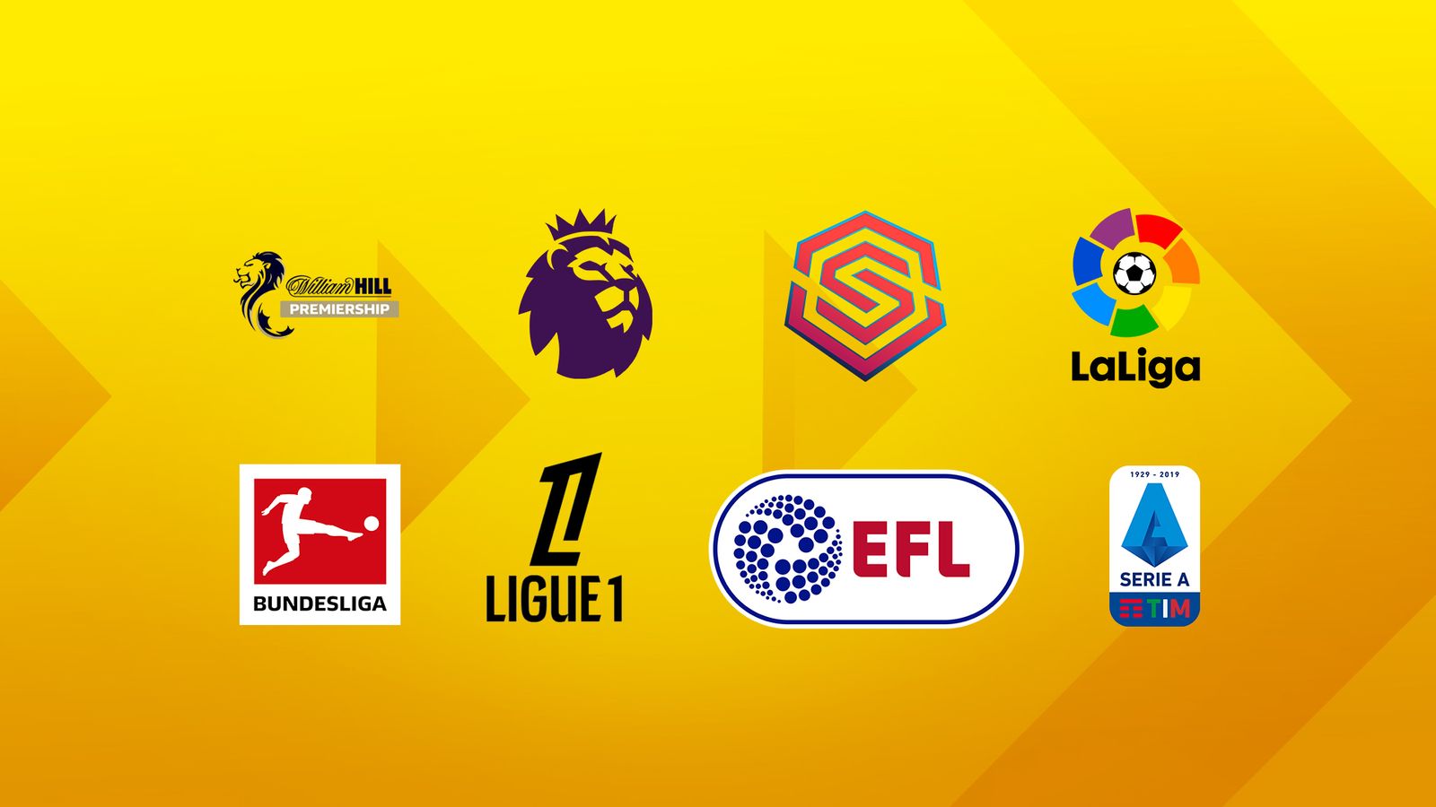 2026年夏季转会市场支出分析:英超、EFL、WSL、苏超、西甲、法甲、意甲和德甲